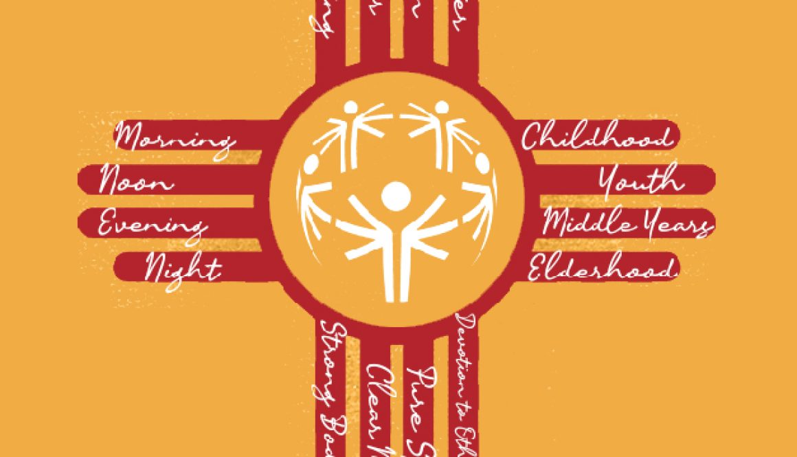 2025 Four Corners Invite artwork